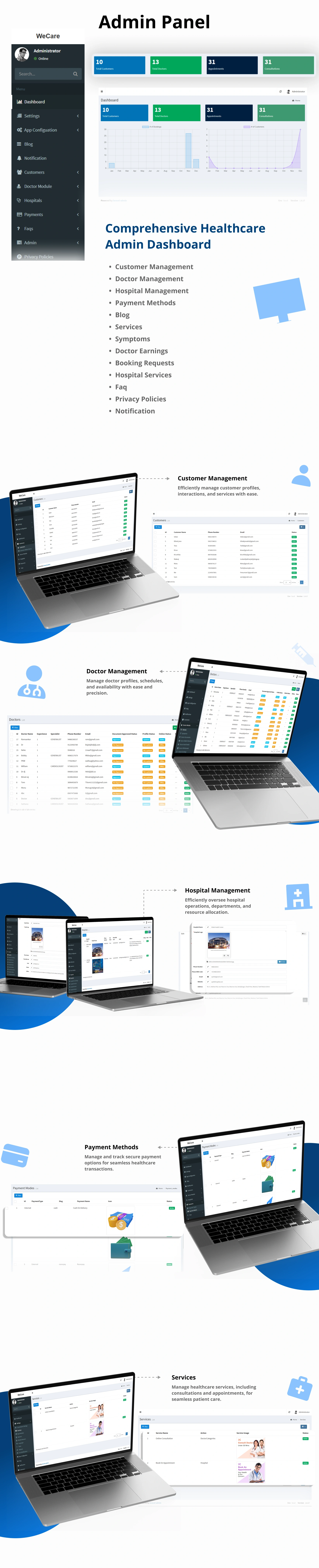 Wecare - Online Doctor Consultation - Appointment - Healthcare App - Hospital Management